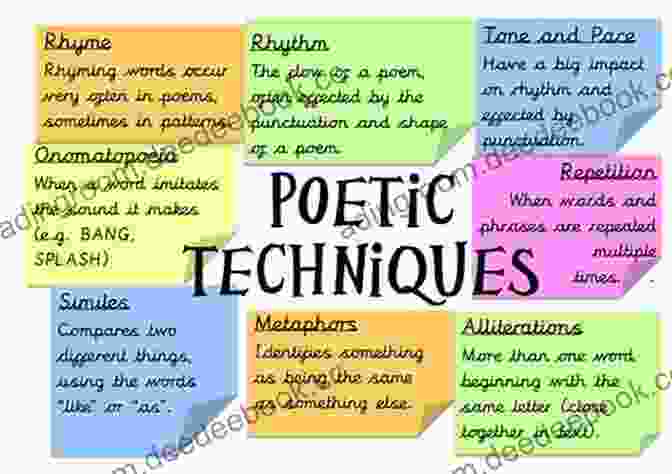 A Visual Representation Of Poetic Techniques, Such As Rhyme, Meter, And Figurative Language, Found In '100 Best Loved Poems' 100 Best Loved Poems (Dover Thrift Editions: Poetry)