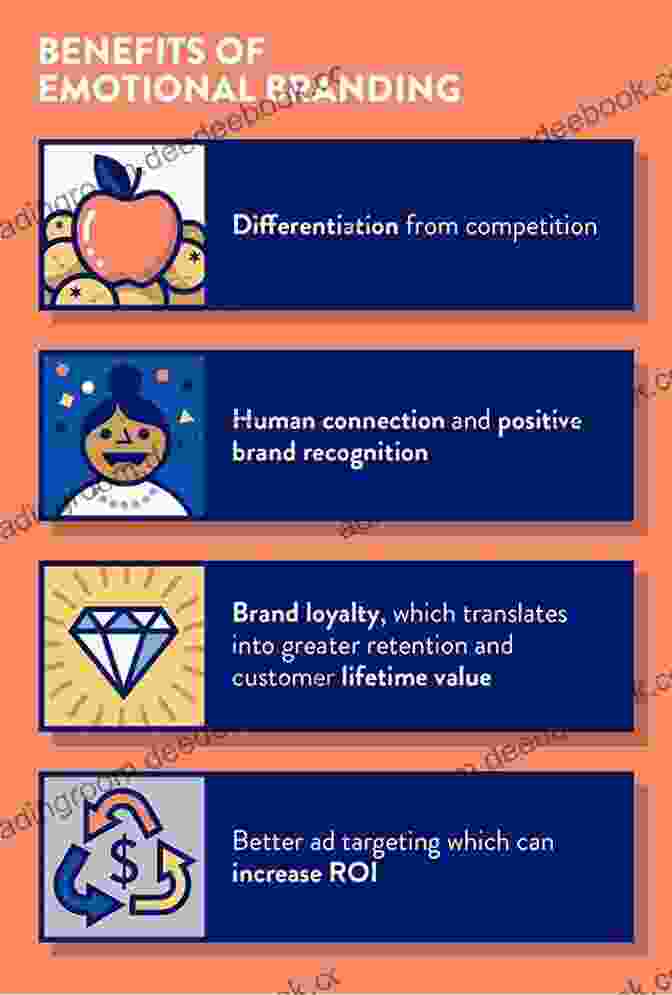 Brand Building Through Emotional Connection Oxytobrands Human Brands For An Emotional Market