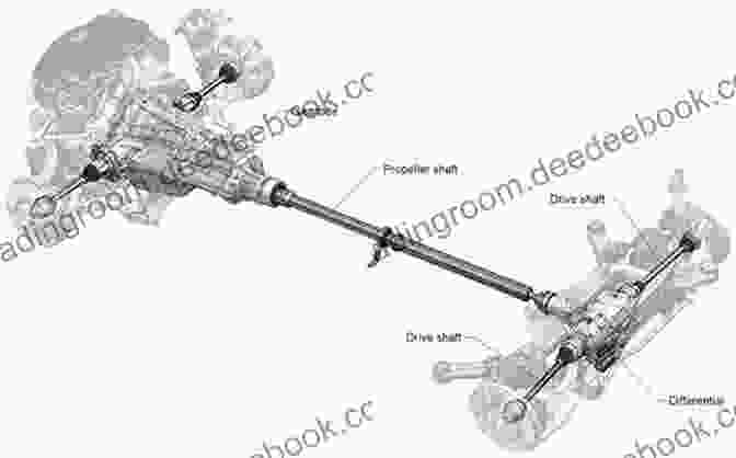 Drivetrain Components Transmissions And Drivetrain Design (Commercial Vehicle Technology)