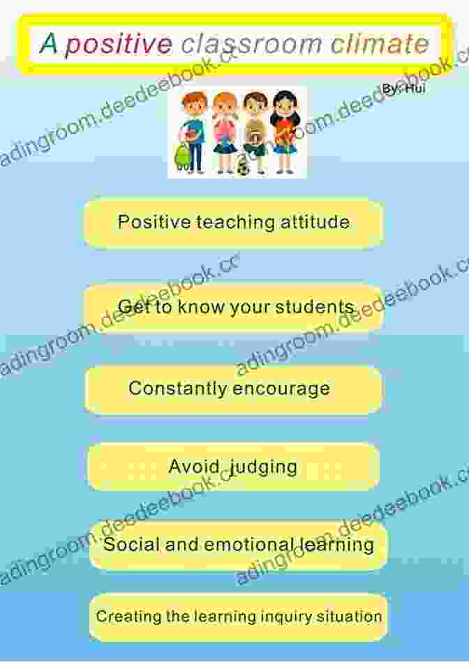 Image Illustrating A Positive School Climate Where Students Feel Supported And Safe Coaching To Empower Teachers: A Framework For Improving Instruction And Well Being