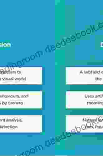 Computer And Machine Vision: Theory Algorithms Practicalities