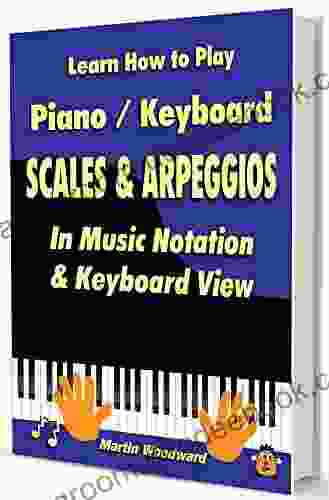 Learn How To Play Piano / Keyboard Scales Arpeggios: In Music Notation Keyboard View (Music Theory 3)